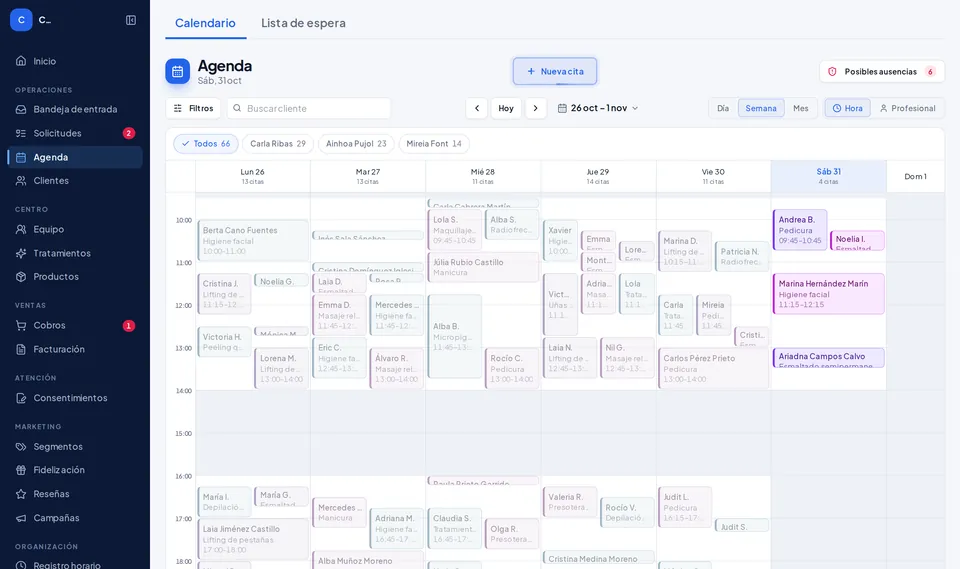 La agenda de Kairox con las citas de la semana por profesional (datos de ejemplo)