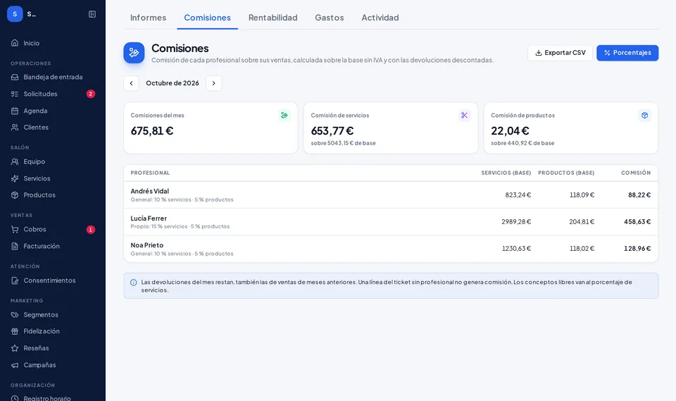 Comisiones en Kairox (datos de ejemplo)