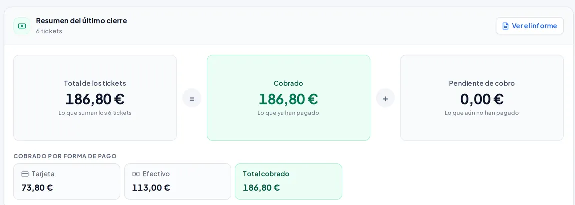 La caja de Kairox con el resumen del último cierre